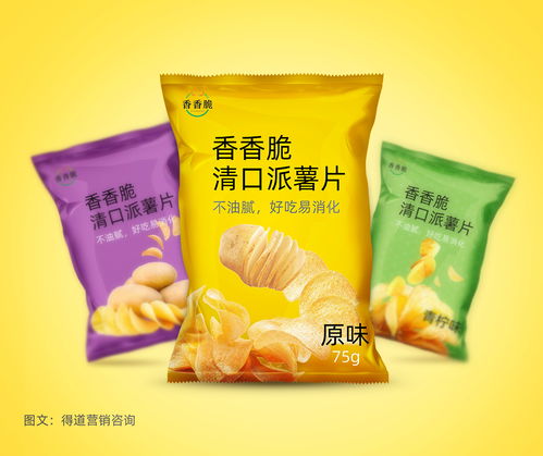 差異化定位破局 香香脆薯片如何借道精準(zhǔn)營(yíng)銷，撬動(dòng)薯類零食新藍(lán)海