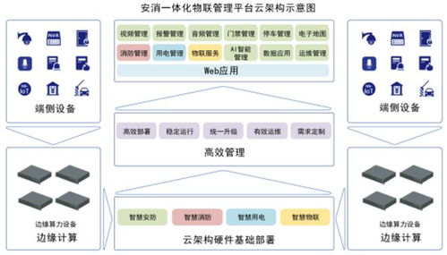 藍(lán)色星際 以技術(shù)驅(qū)動(dòng)創(chuàng)新，鑄就顯著產(chǎn)品優(yōu)勢，引領(lǐng)網(wǎng)絡(luò)技術(shù)服務(wù)新篇章