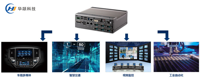 華頡科技中標(biāo)廣東高速ETC控制器項(xiàng)目，智能交通網(wǎng)絡(luò)服務(wù)再升級